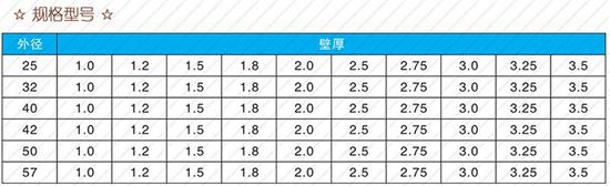 承德32注浆管价格规格尺寸